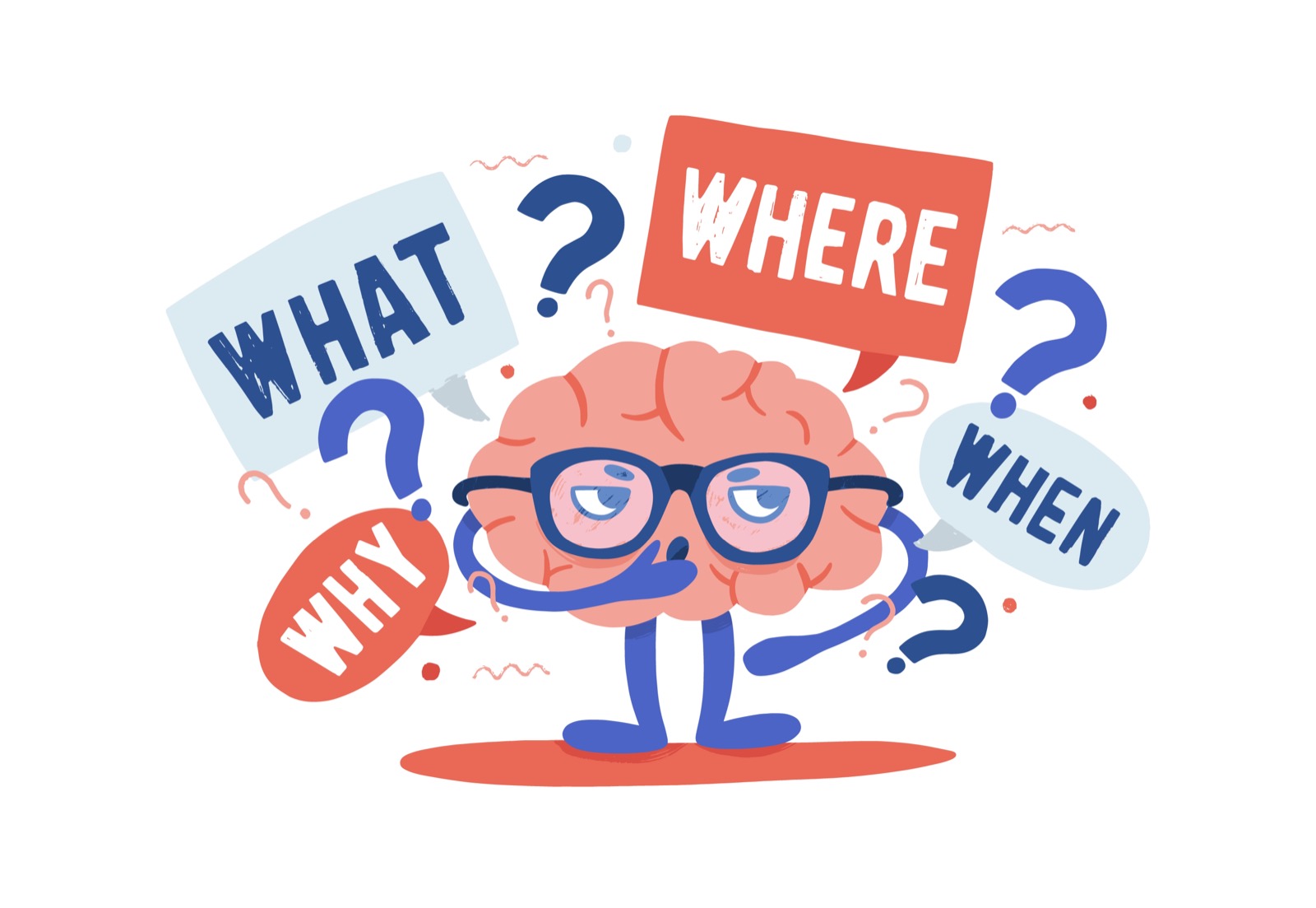 Selection process